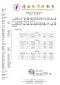 2016-2017年度獎學金評審結果通告