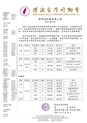 2021學年度獎學金評審結果公佈