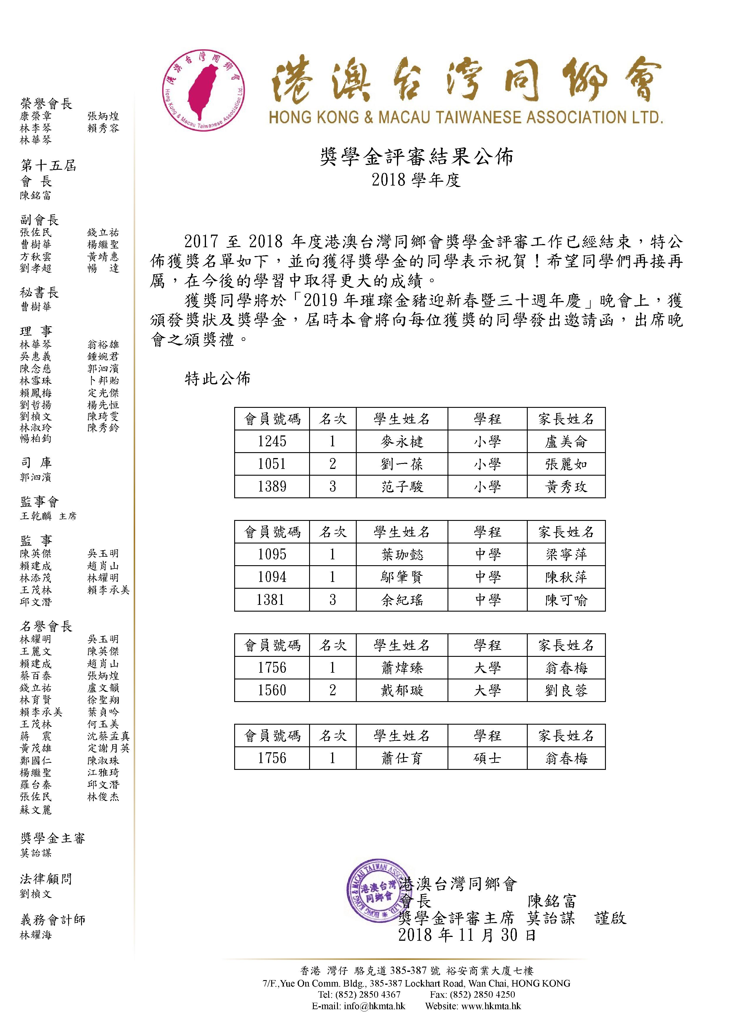 2018年度獎學金評審結果公佈